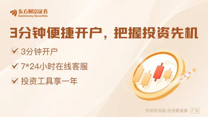 金融环境已“变相加息”75个基点!非农周华尔街迎来十字路口