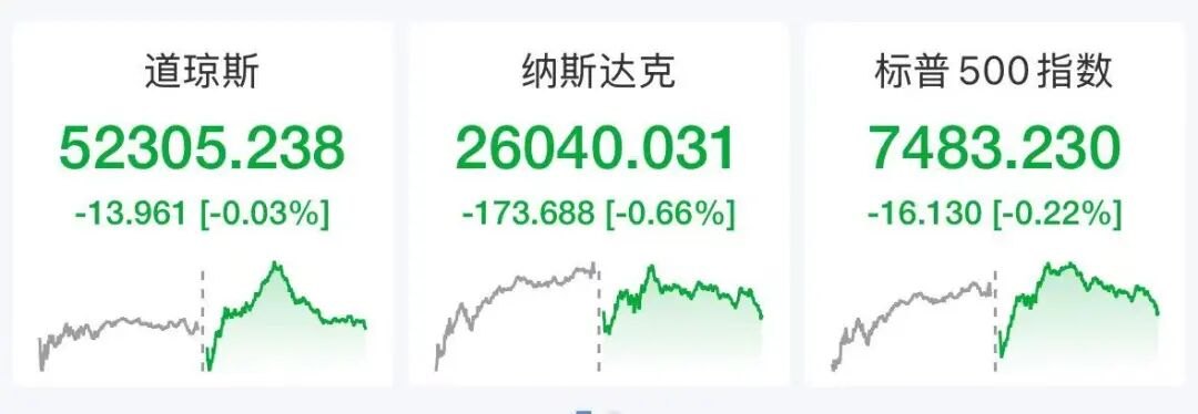 美股存储芯片股深夜重挫,闪迪...