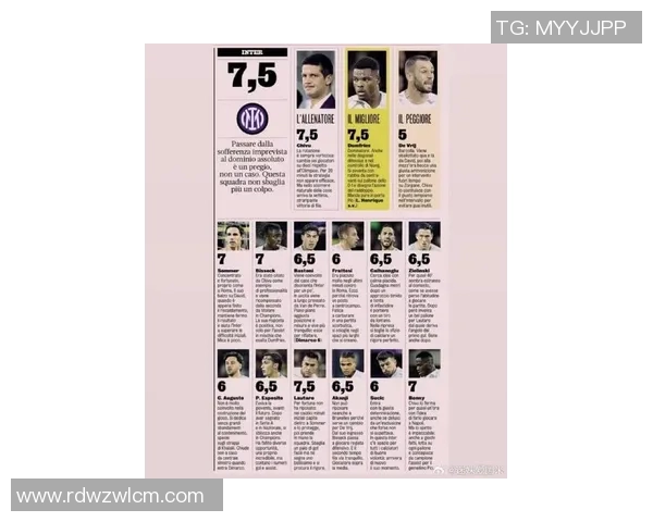 全球足球明星粉丝数排行榜:谁的支持者最多超过几千万人 全球足球明星粉丝数排行榜:谁的支持者最多超过几千万人